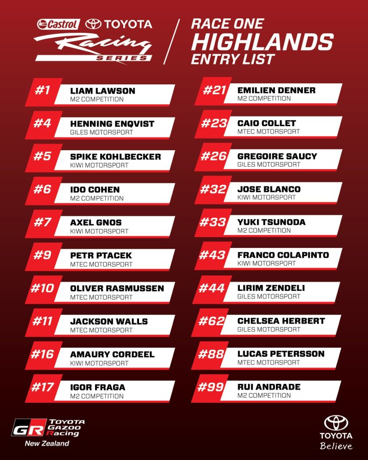 Toyota Racing Series